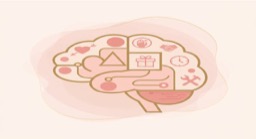 Love Language Quiz: Decoding How You Love & Want to Be Loved as a Gen Z